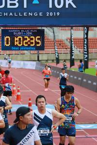 BIB: 2019, 0235, 201, 7951, 5992
                            <button type="button" onclick="openModal(4584729)" class="btn btn-primary btn-sm float-right btn-popup" data-toggle="modal" data-target=".modal-high-quality">
                        <i class="fas fa-shopping-cart"></i> Add to Cart
                    </button>
                                            <button type="button" onclick="isThisMe(4584729, true)" class="btn btn-success btn-sm float-right btn-popup btn-isme hidden" data-toggle="tooltip" data-placement="bottom" title="นี่คือรูปของคุณใช่ไหม คลิกที่นี่เพื่อเอาเข้าอัลบั้ม">
                        <i class="fas fa-plus"></i> Add to album
                    </button>
                    <button type="button" onclick="isThisMe(4584729, false)" class="btn btn-warning btn-sm float-right btn-popup btn-isnotme hidden">
                        <i class="fas fa-ban"></i> Remove from album
                    </button>